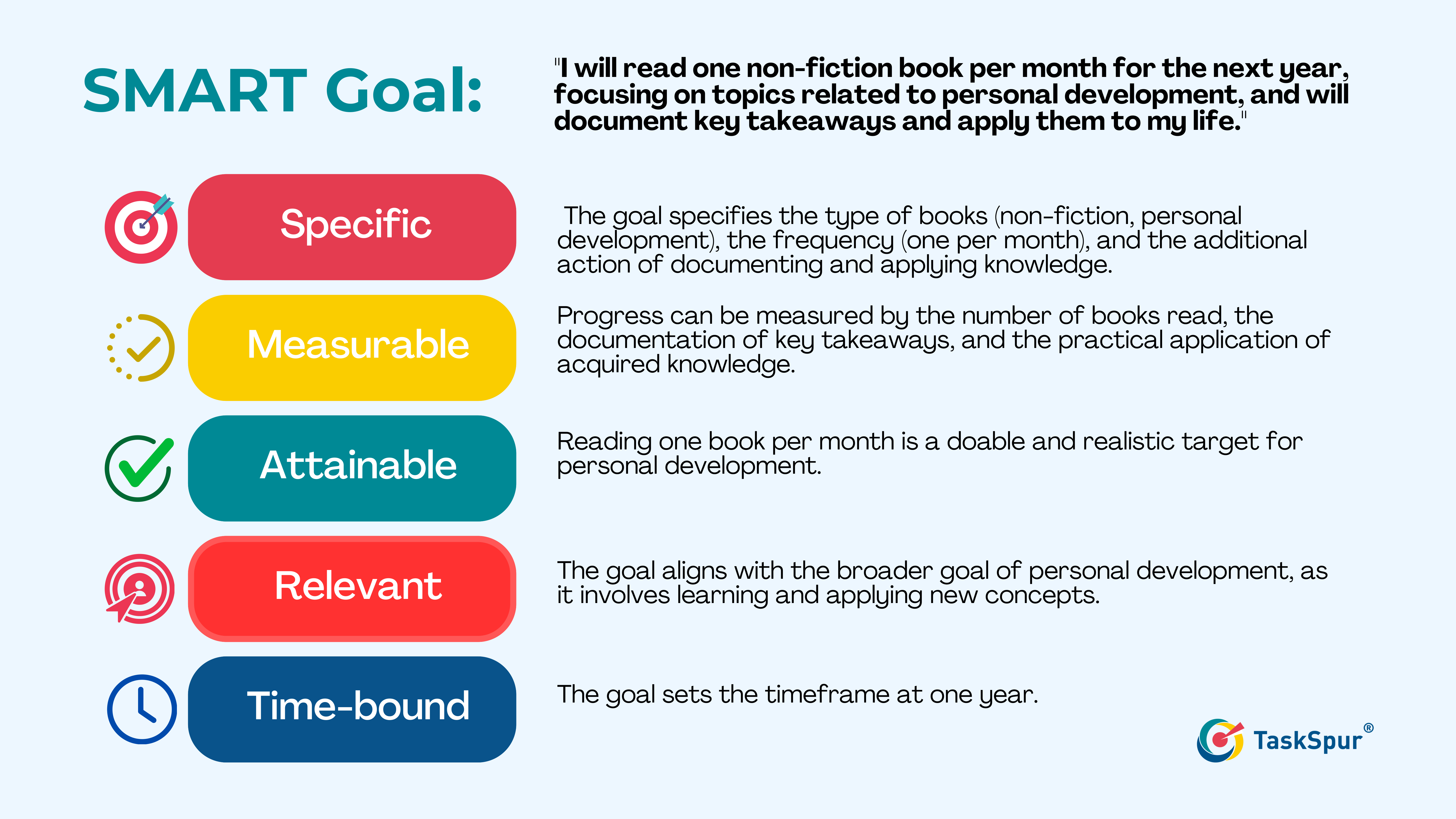 Therapeutic Smart Goal Setting Examples Effective Mental Health Therapeutic Smart Goal Setting Examples Effective Mental Health